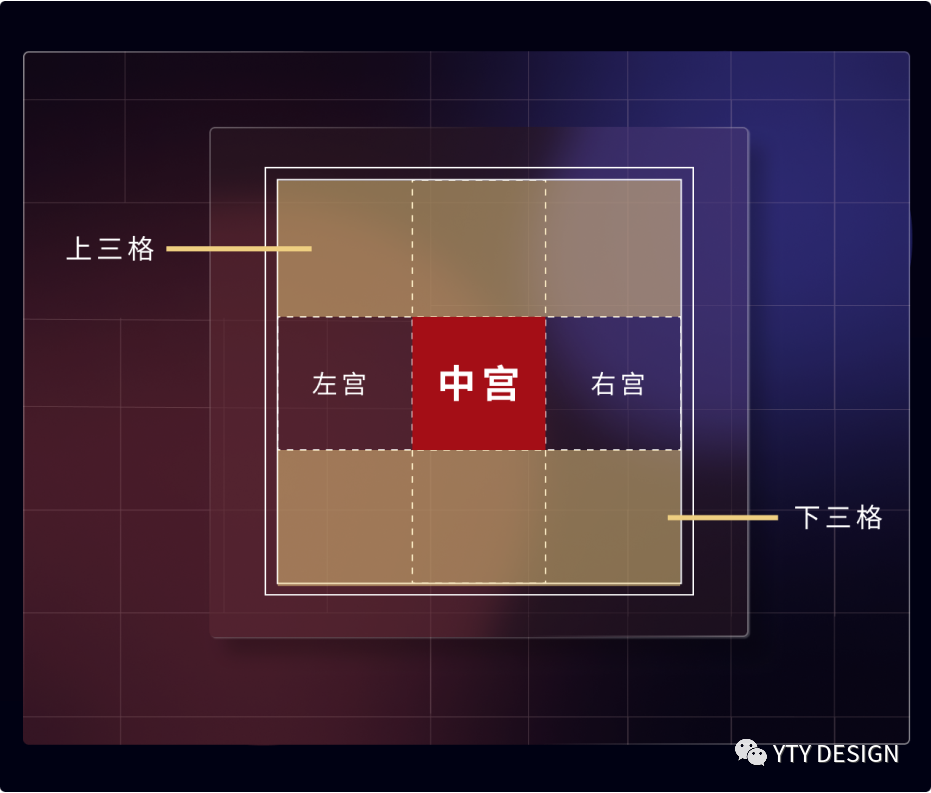 运营组件中的字体设计，竟让我成功升职！